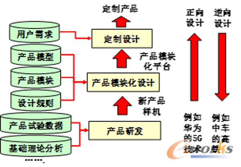 智能硬件设计引领未来科技潮流