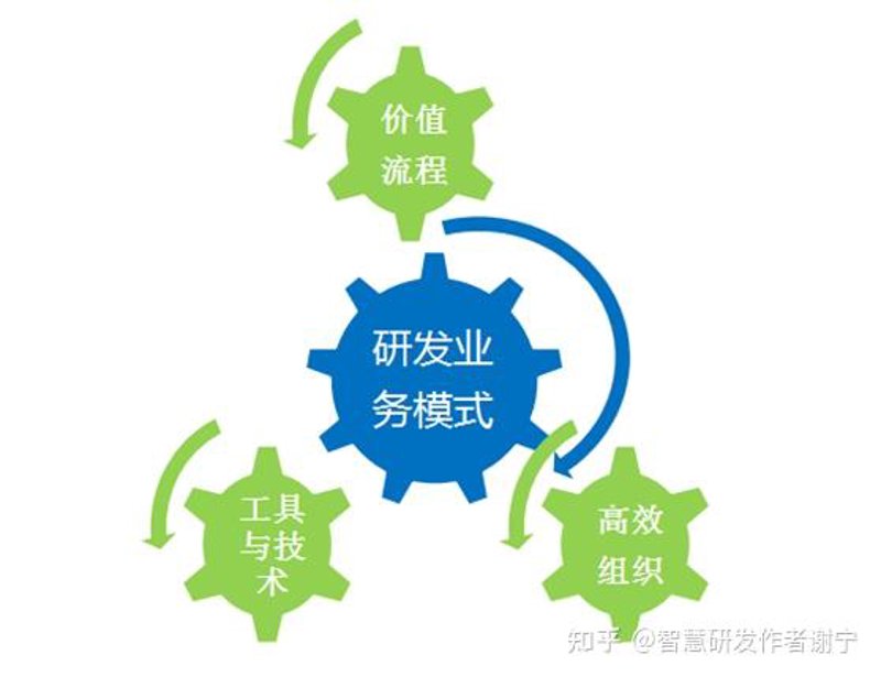 设计为灵魂：探讨产品外观设计对用户体验的影响