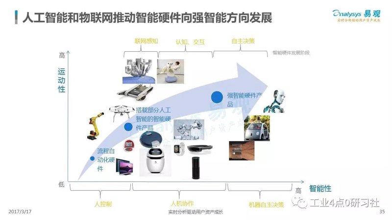 深圳工业设计：创新与速度同行